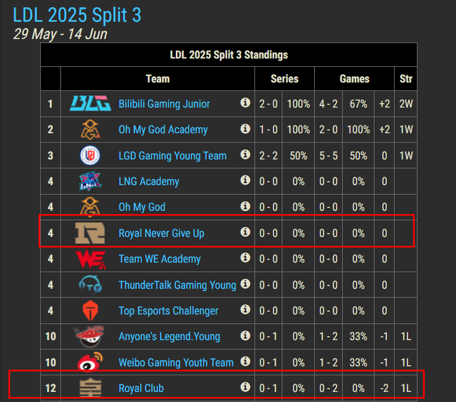 Former MSI ... "in the same way"- Photo 3.