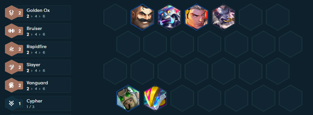 Season 14: overwhelming all opponents with the Taurus squad's infinite damage- photo 3.