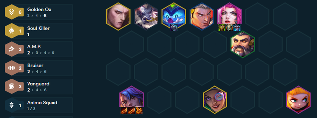Season 14: overwhelming all opponents and the Taurus squad's infinite damage- Photo 4.