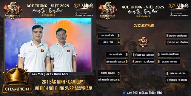 AoE Trung Viet 2025 and the ending "Absolutely cinema"- Photo 4.