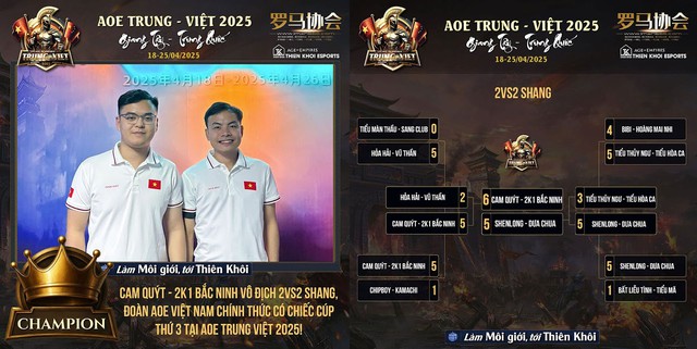 AoE Trung Viet 2025 and the ending "Absolutely cinema"- Photo 6.