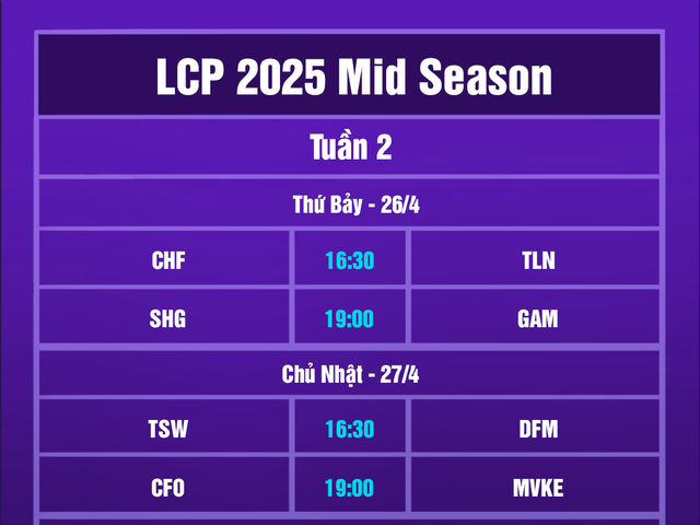 LCP 2025 Mid Season schedule: GAM, TSW fly high and MVke meet "Extreme challenges"- Photo 4.