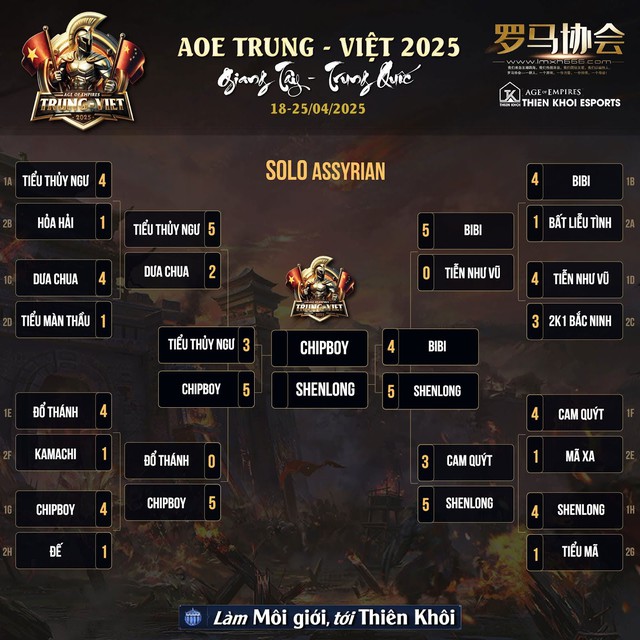 AOE Vietnam makes history: 5 finals, 2 early trophies in the country of billion people- Photo 3.