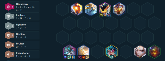 Season 14: Promotive promotion with VEX - The French God has just been buffed "to the roof"- Photo 4.
