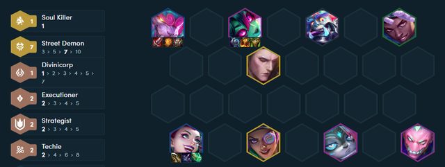 Season 14: Flatten all opponents "murder" Rengar - Jinx comprehensive manual - Photo 4.