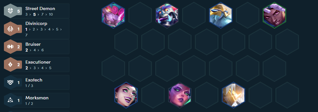 Season 14: Flatten all opponents "murder" Rengar - Jinx comprehensive manual - Photo 3.