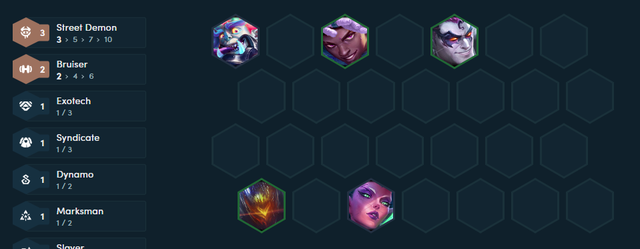 Season 14: Flatten all opponents "murder" Rengar - Jinx comprehensive manual - Photo 2.