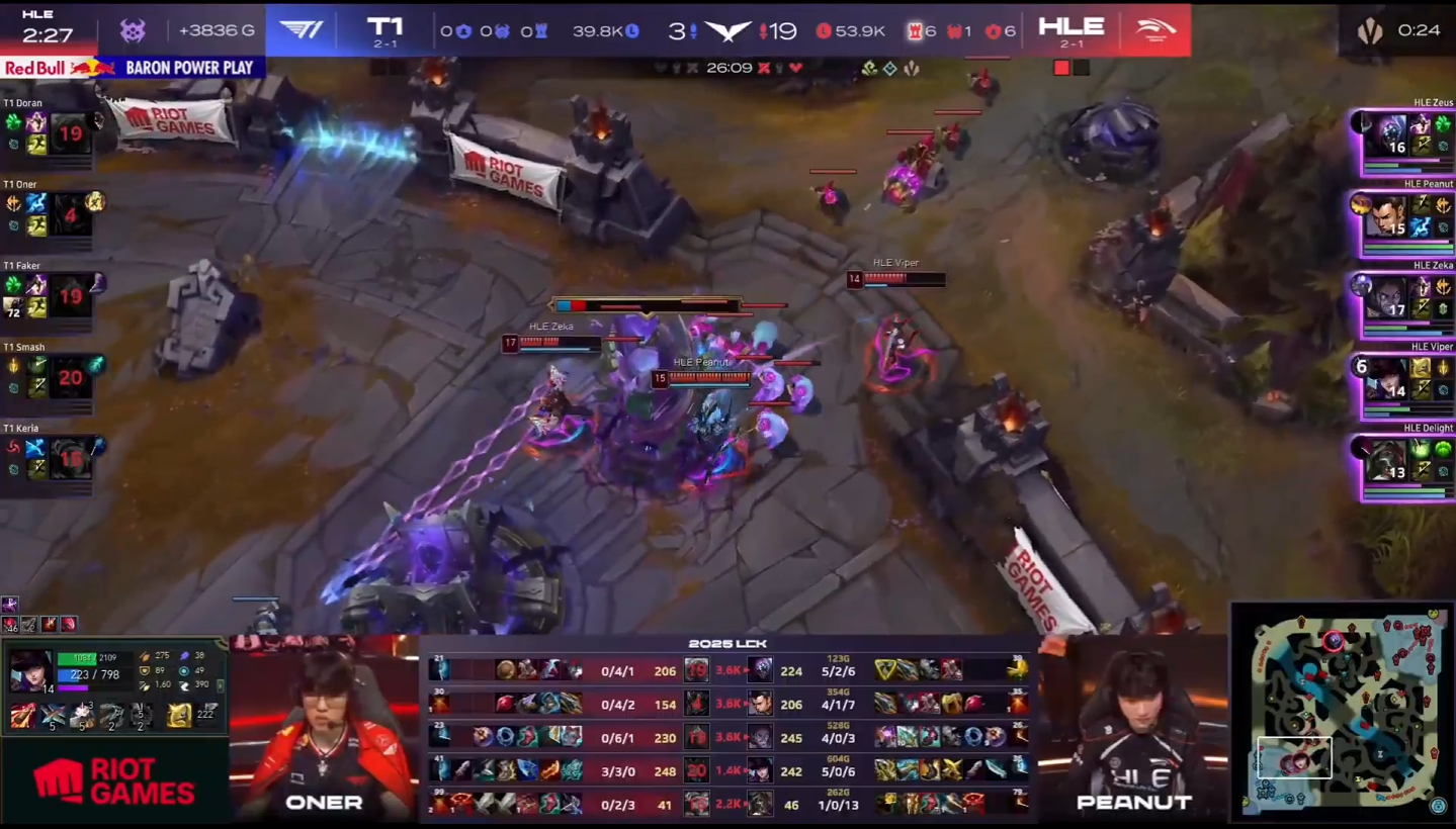 But when launching Smash in, T1 let him use the good generals or the gameplay used to be Gumayusi's forte