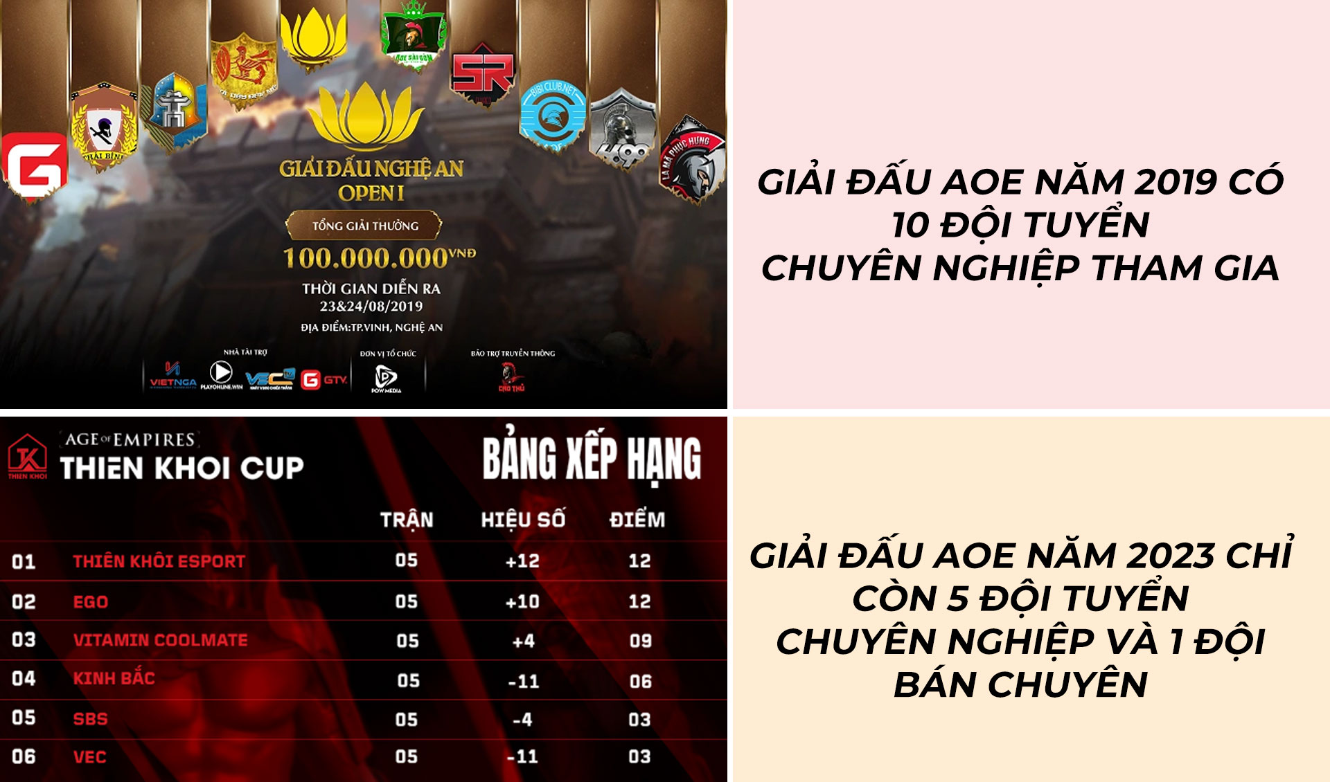 AOE: Immortal legend, but can it reach?- Photo 4.