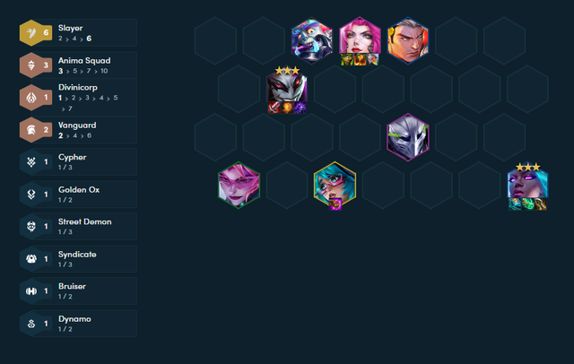 Season 14: Instructions for the butcher squad virtual- Photo 5.