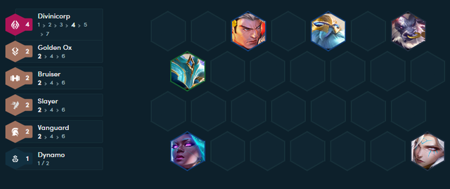 Season 14: climbing rank is easy with a very virtual divine formation- Photo 4.