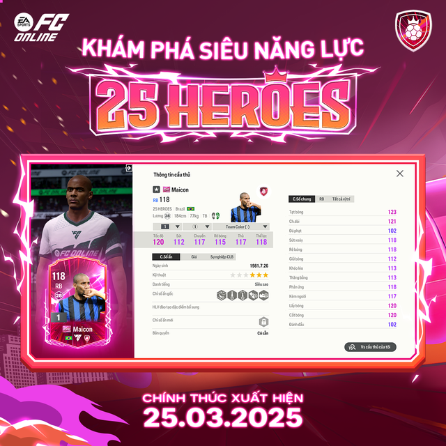 FC Online officially brought Eden Hazard, Guti and other legends back in the new card season 25 Heroes- Photo 4.