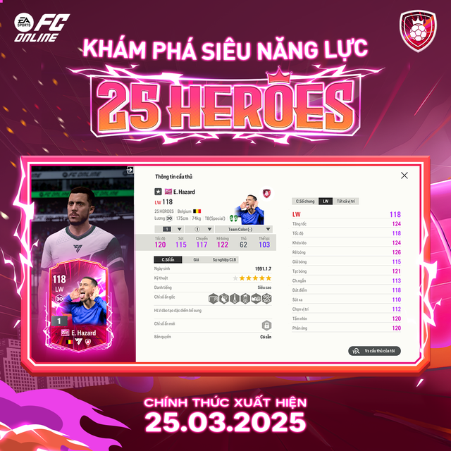 FC Online officially brought Eden Hazard, Guti and other legends back in the new card season 25 Heroes- Photo 2.