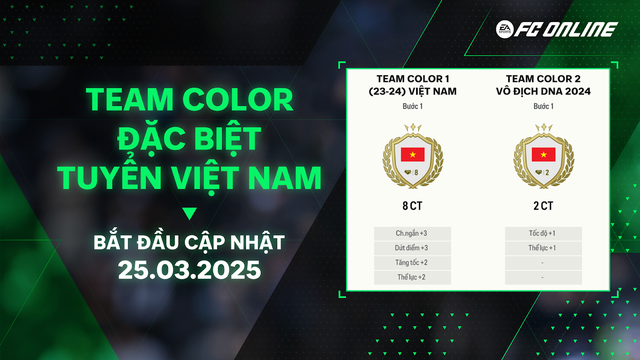 FC Online officially brought Eden Hazard, Guti and other legends back in the new card season 25 Heroes- Photo 7.