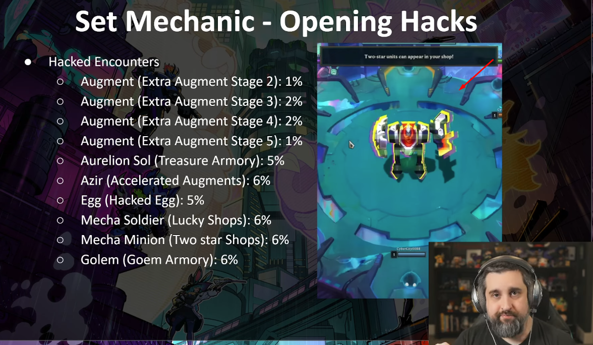 Season 14: 3 Extremely Mechanisms 