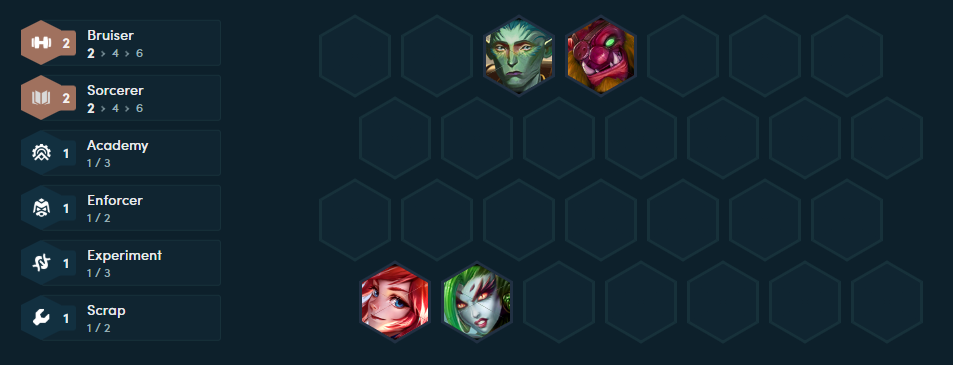Season 13: Sweep all rivals with Elise - Song Handicraft comprehensive - Photo 2.