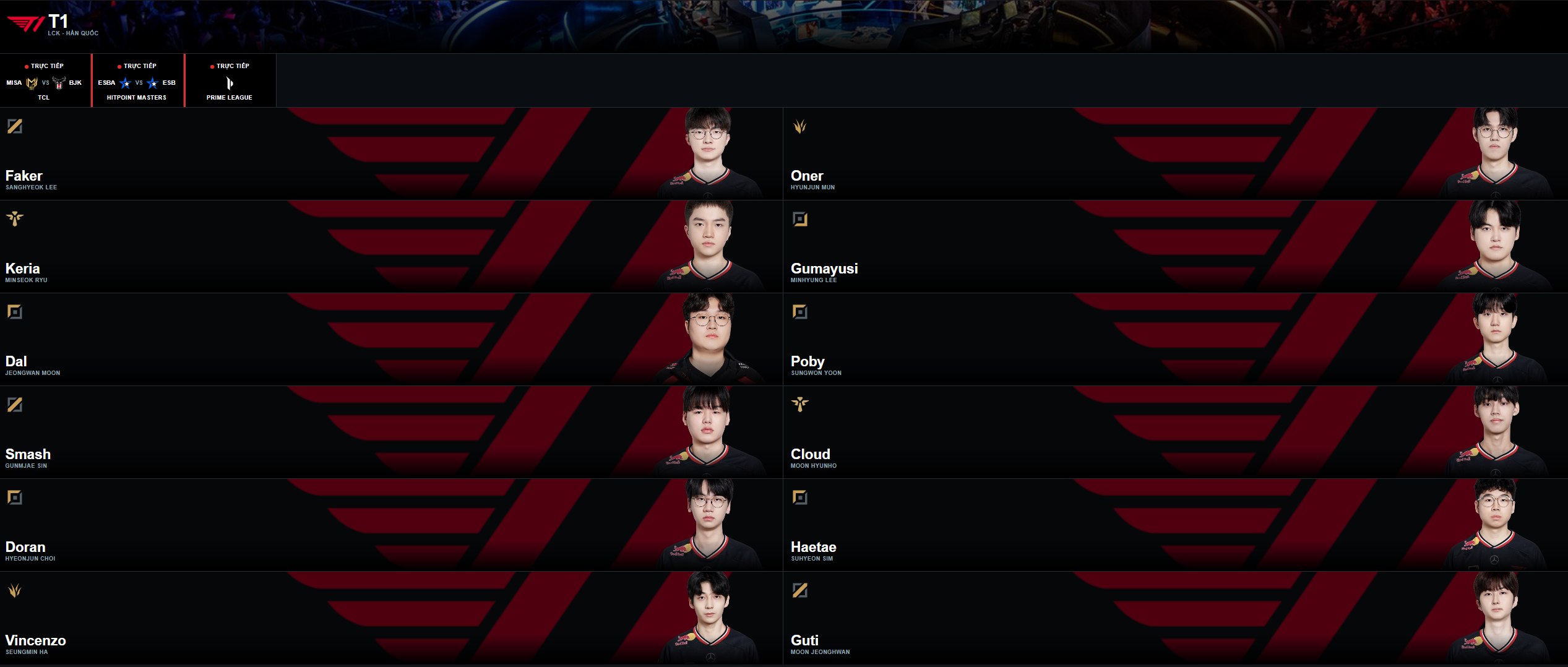 Information about T1 is wrong