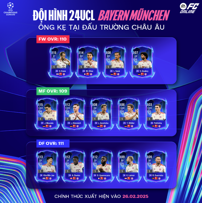 FC Online launched blockbuster 24UCL: Gather 24 teams to the knockout round C1- Photo 5.