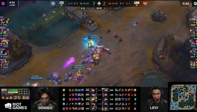 Riot continues to make the VCS community "bored"must make a decision "strange life"- Photo 2.