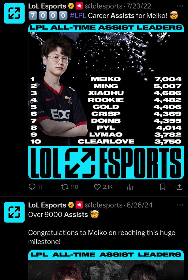 Being still healed, Faker was repeated again for one thing "Painter"- Photo 4.
