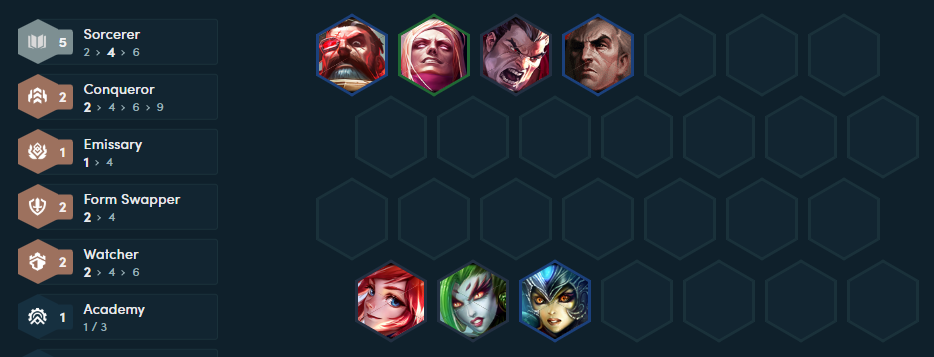 Season 13: Change the wind with the Garen squad - witch 