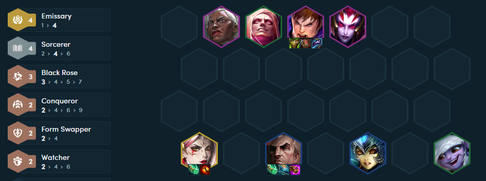 Season 13: Change the wind with the Garen squad - witch 