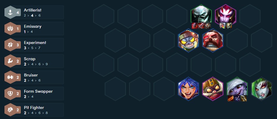Season 13: sweep all rivals with Urgot 