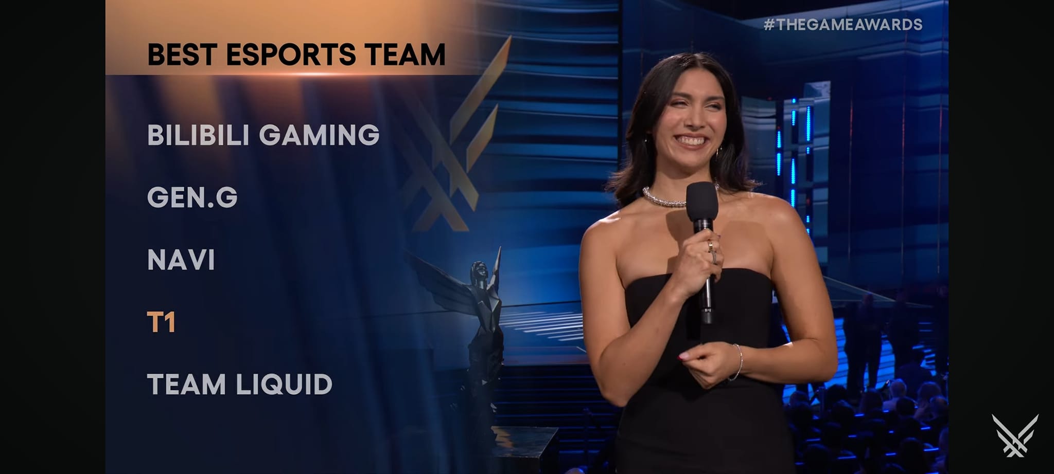 ... and T1 all dominate the eSports category