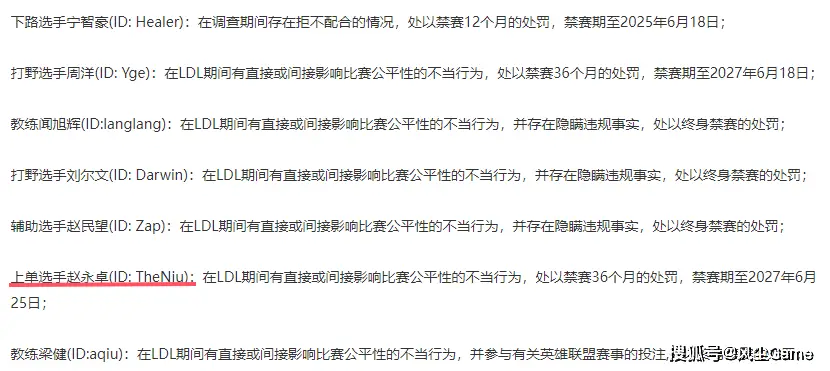 List of players and coaches banned from playing from lifelong to up to 3 years after the incident