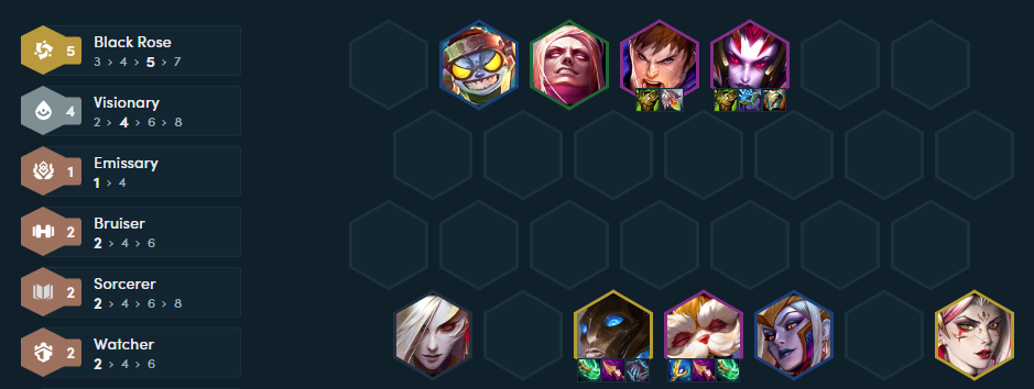 Season 13: Flatten all rivals with Malzahar - Black Rose Infinite Damage - Photo 4.