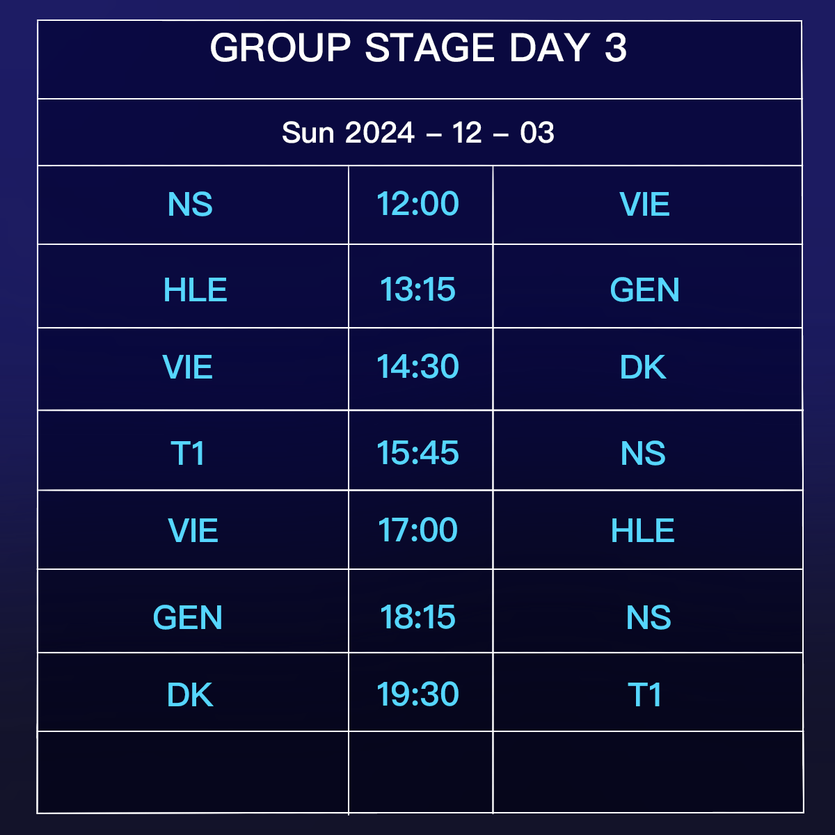 Kespa Cup 2024 schedule: All-Stars Vietnam and T1 are difficult- Photo 4.