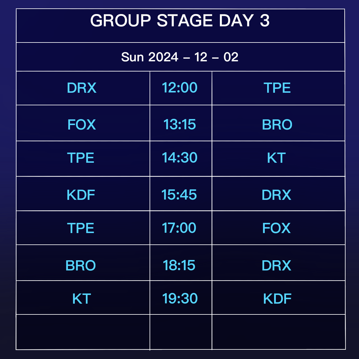 Kespa Cup schedule on December 2