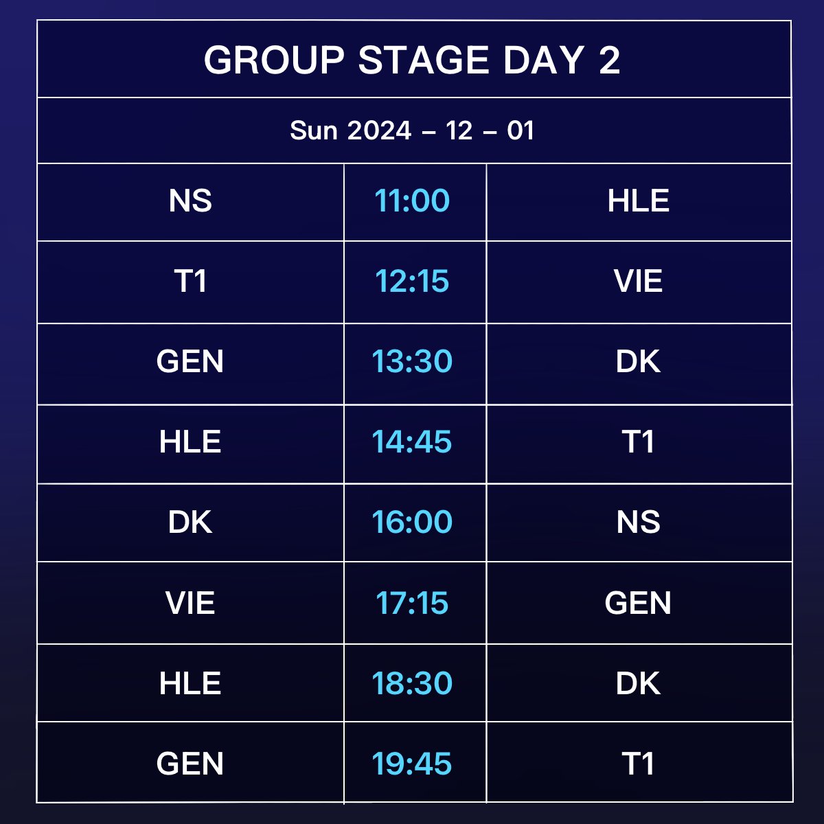 Schedule and results of Kespa Cup 2024: Young talent of DRX shining, the Vietnamese team is difficult- Photo 6.