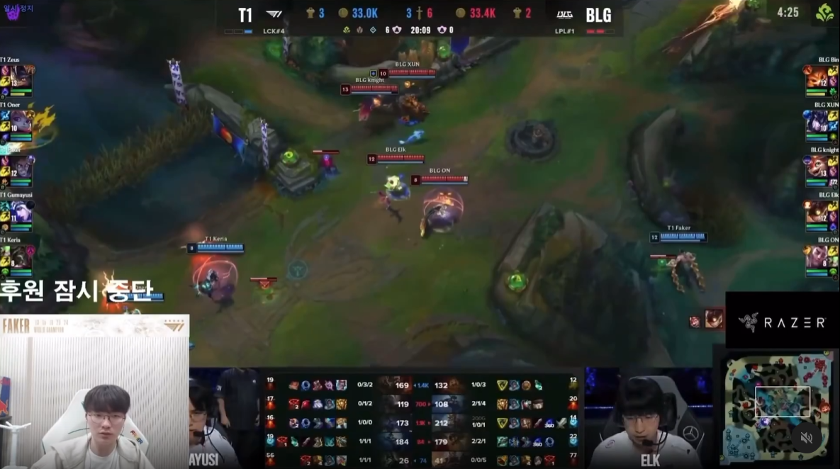 But Faker said he had to use all resources because of information errors during call