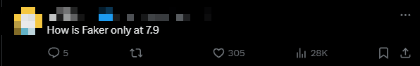 LPL audience evaluated the World Champion 2024 T1 