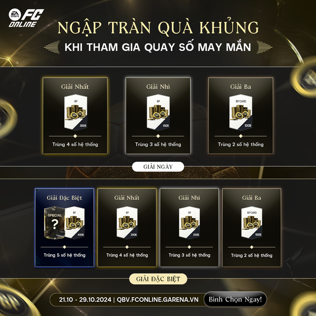 Vinicius is arrogant when many gamers voted at the Golden Ball Accompany of FC Online- Photo 3.