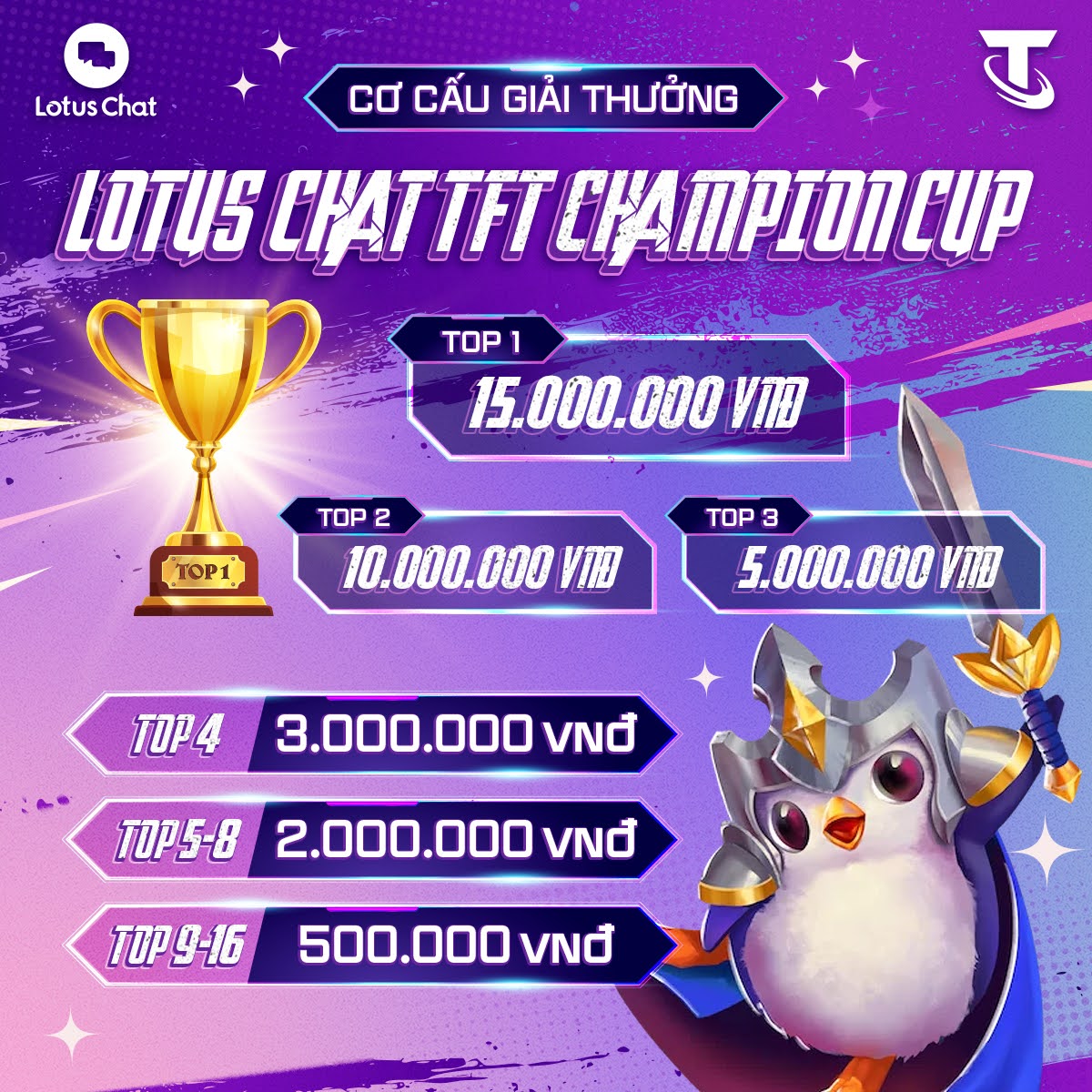Lotus chat TFT Tournament: Attractive playground for Gamers of the Arena of Truth-Photo 2.