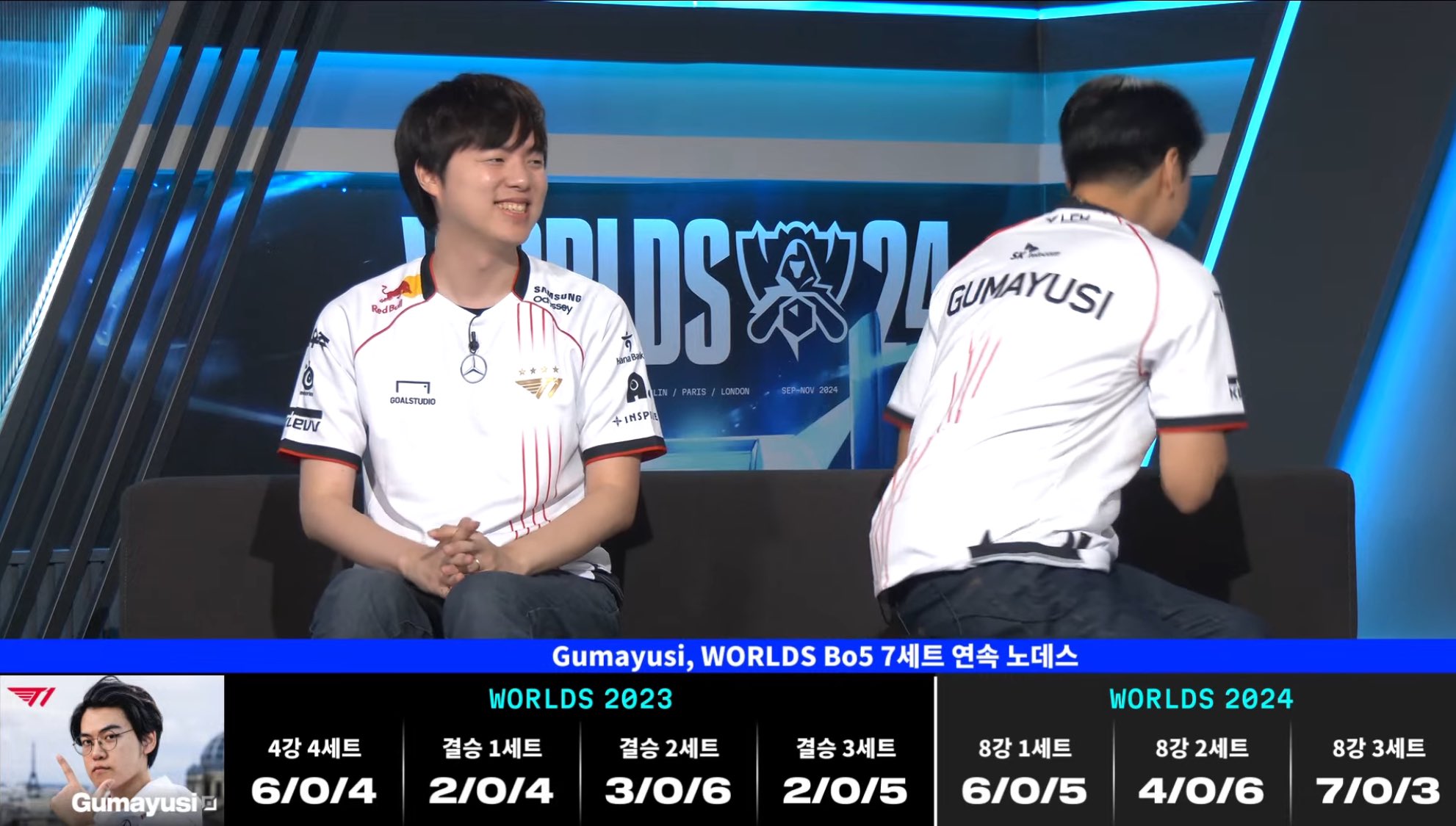 Superstar born in 2002 had 7 consecutive games without being defeated in the Bo5 matches of Worlds