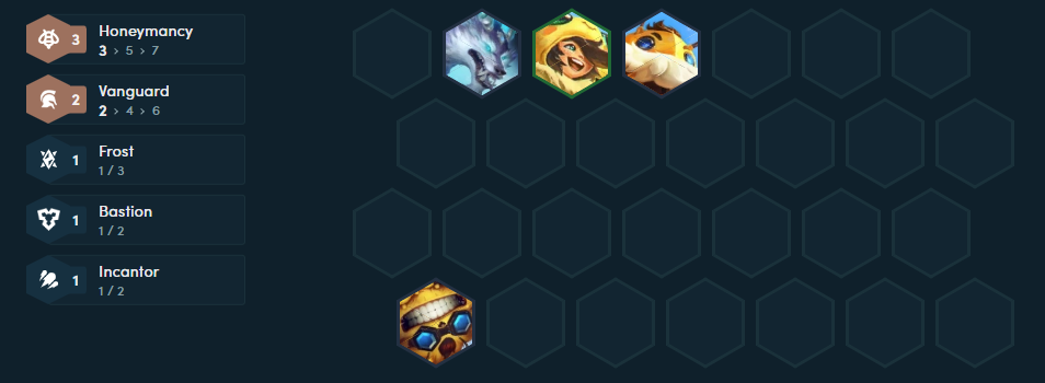 Season 12: Climbing the same level 