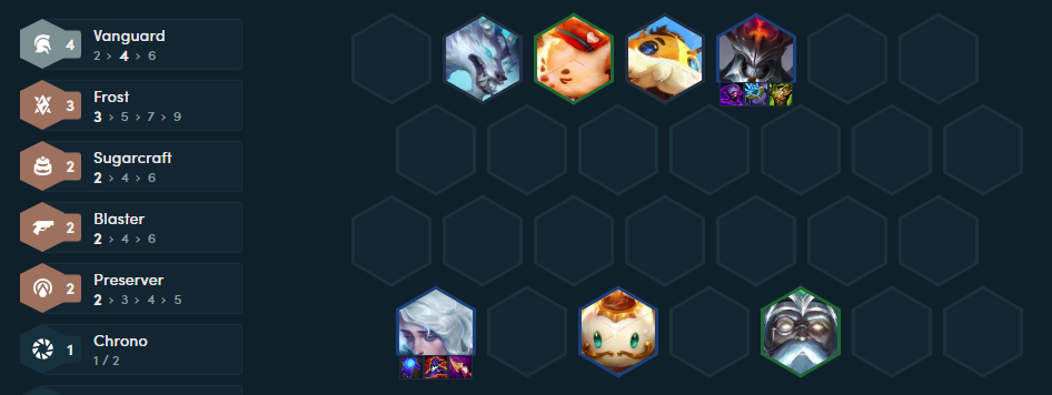 Season 12: Climbing the same level 