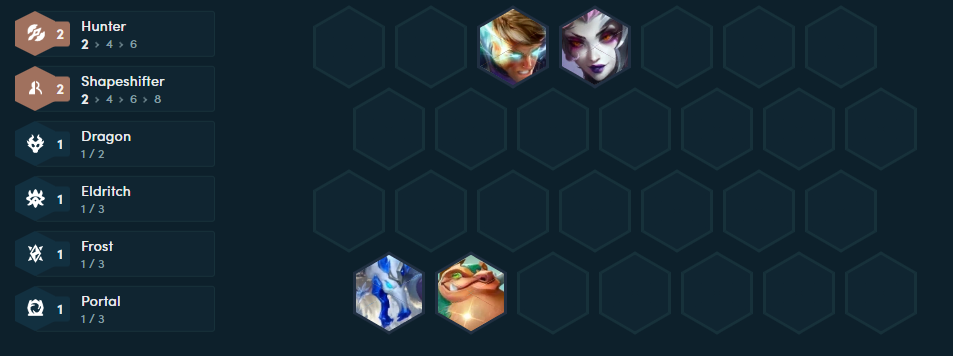 CLU SEAD 12: Rise to the speed with the olaf squad - Chemistry 