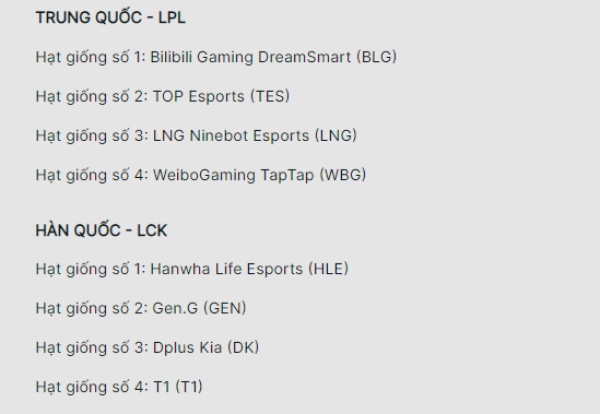 Riot has just made recent editing