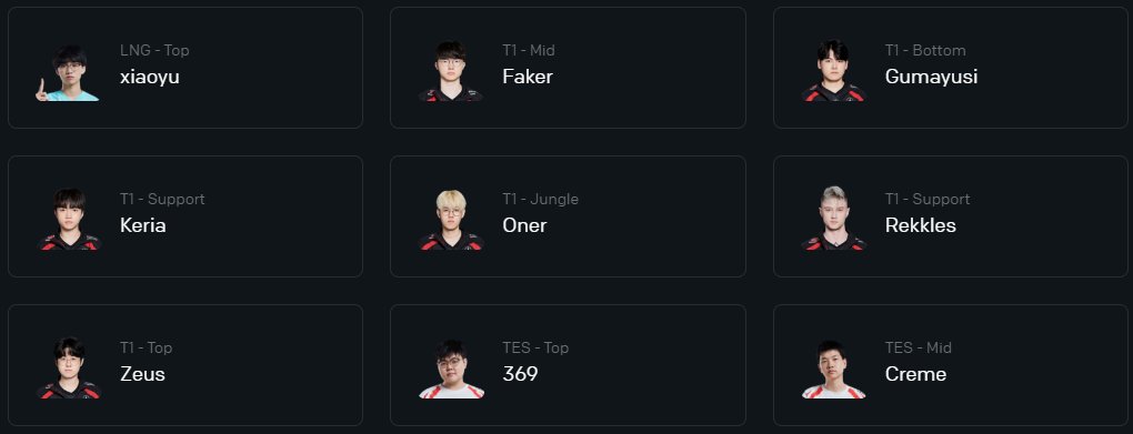 Rekkles appears in the Pickems section of Riot's Worlds 2024