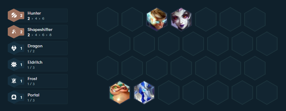 Season 12: Grasping the new meta with Nomsy main- Photo 2.