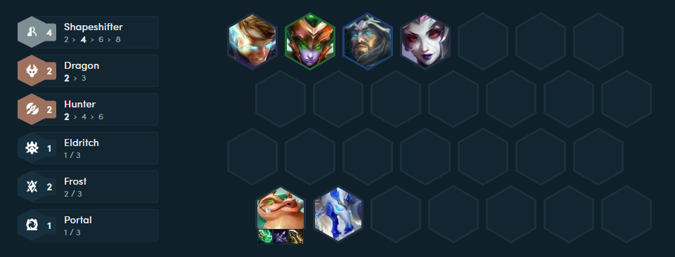Season 12: Grasping the new meta with Nomsy main- Photo 3.