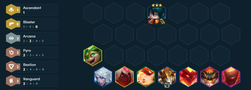 Season 12: Explore Ezreal 