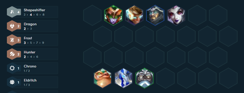 Season 12: Easy victory with a strong formation - Gunners in the new Meta - Photo 3.