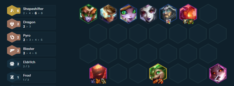 Season 12: Easy victory with a strong formation - Gunners in the new Meta - Photo 4.