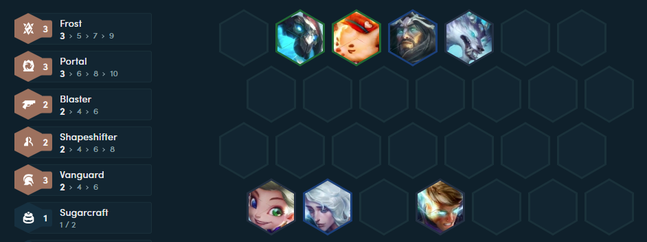 CLU SEAD 12: RESPONSIBILITY with Ryze - Dao is 