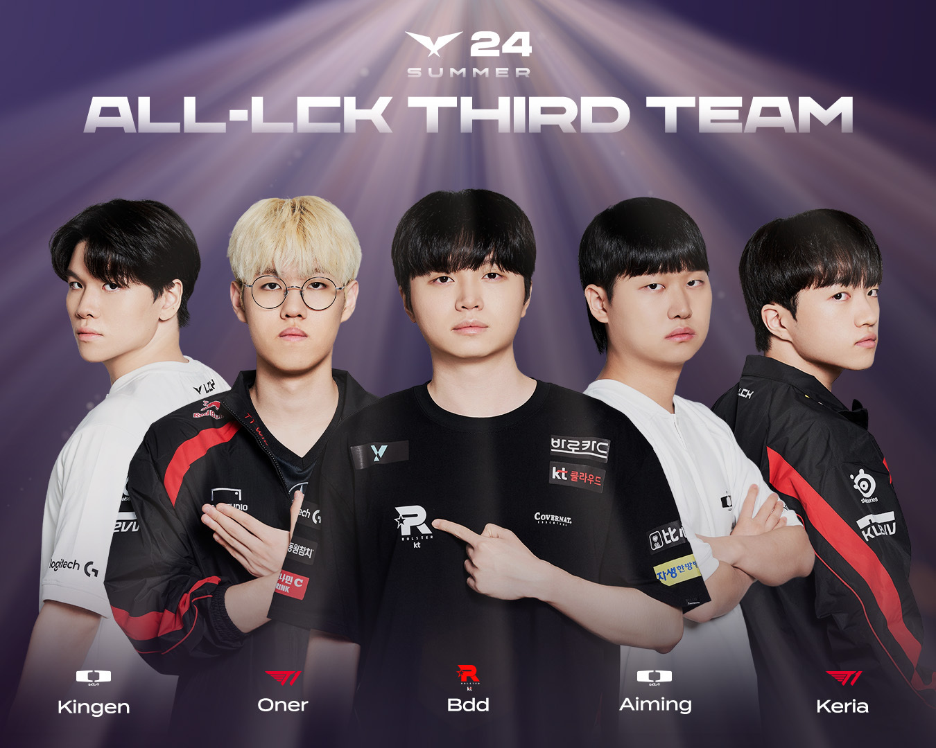 The two players of T1 were present, Oner and Keria while Gumayusi was absent
